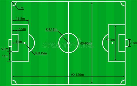 Plan d'un terrain de football avec dimensions