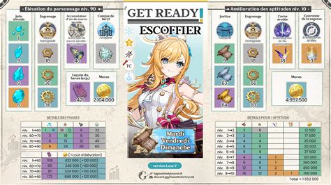 Personnage FFXIV récoltant des matériaux rares