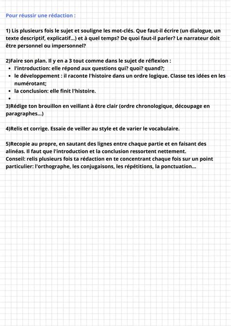 Clés d'une bonne rédaction