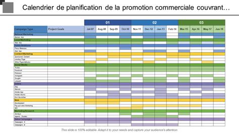 Calendrier des promotions pour tondeuses