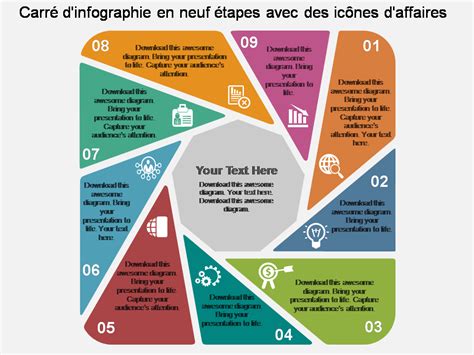 Infographie des différents supports d'activités