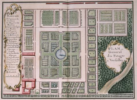 Ancien document présentant les plans du Potager du Roi