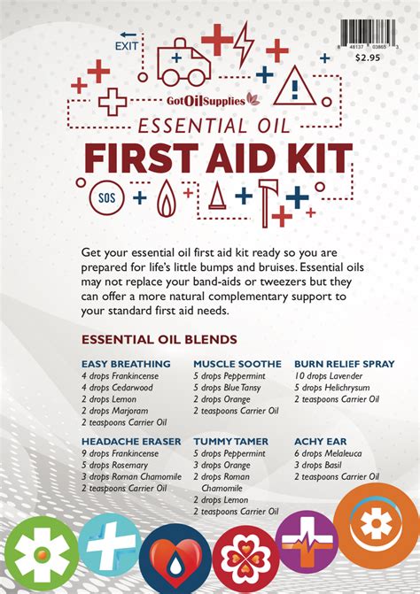 First aid kit with essential oils