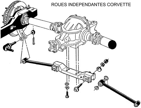 Diagramme de la transmission par pont d'une motobineuse
