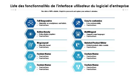 Infographie comparant les fonctionnalités des trois balances recommandées