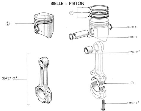 Illustration détaillée du montage d'un piston dans un cylindre