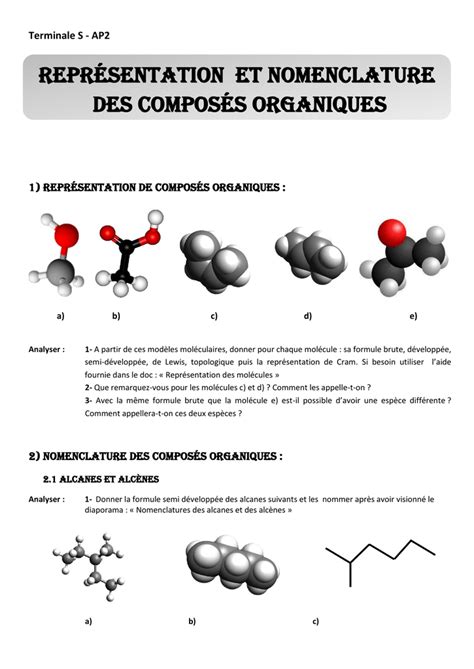 Représentation schématique de la dégradabilité des composés organiques