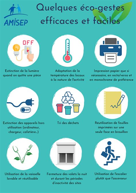 Infographie sur des gestes simples pour un quotidien plus écologique