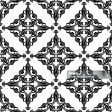 Schéma de répétition d'un motif damask