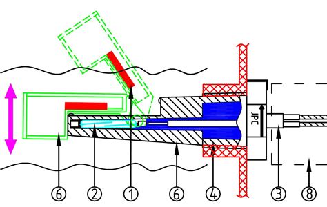schéma de fonctionnement d'un détecteur de niveau à flotteur