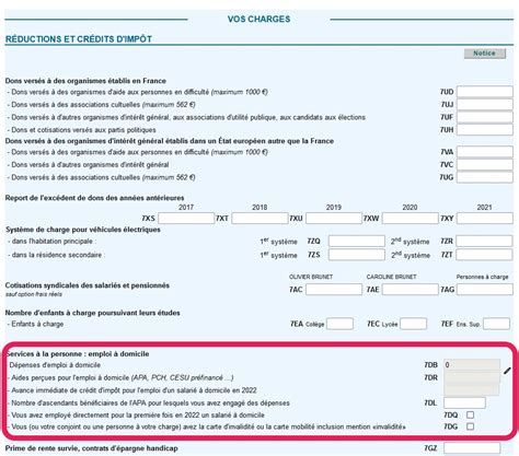 Graphique montrant l'évolution du crédit d'impôt pour les services à la personne au fil des ans