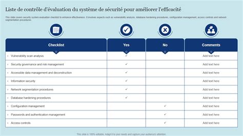 Liste de contrôle des points de sécurité pour une échelle à chat
