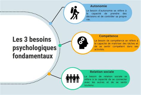 Illustration de la tension sociale et du besoin de justice à Mayotte