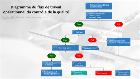 Diagramme d'un carter de tonte avec flux d'air