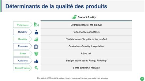 Évaluation de la qualité d'un produit bio