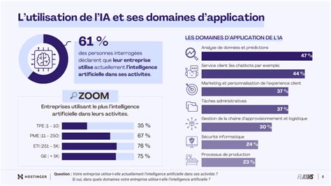 Diagramme illustrant l'utilisation de l'assistance par câble dans des zones d'ombre satellite