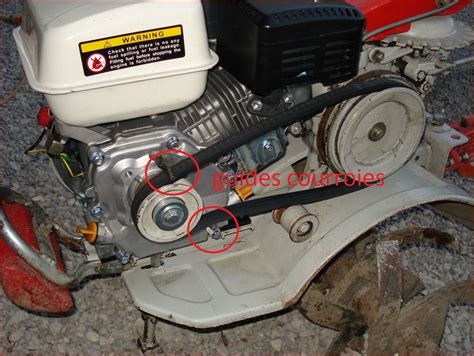 Schéma d'une courroie de motoculteur