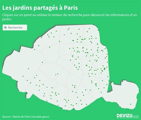 Carte stylisée des jardins partagés à Dijon