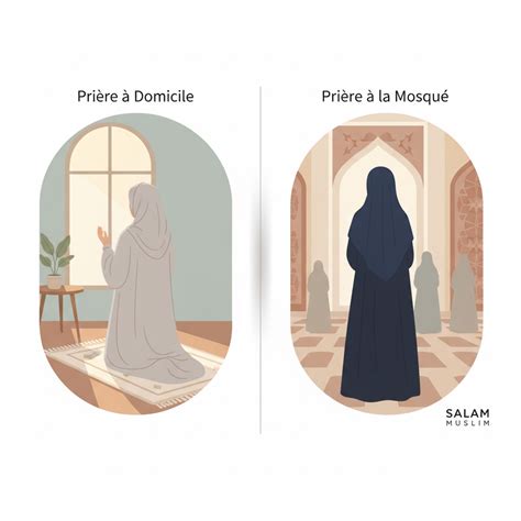 L'efficacité de la prière et de la foi