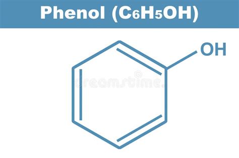 Schéma de la structure moléculaire du phénol et présence dans le milieu végétal