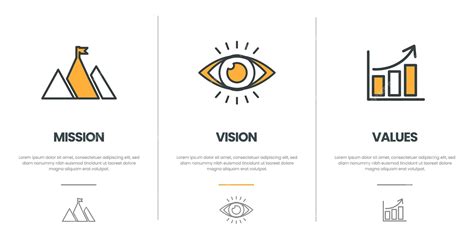 Infographie présentant les valeurs et la mission de Schilliger