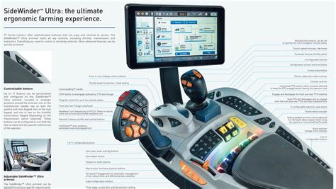 Accoudoir SideWinder avec poignée CommandGrip