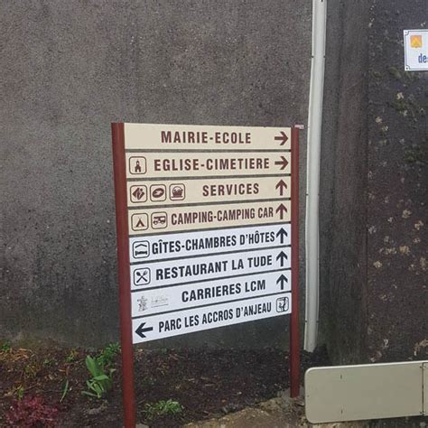 Panneau directionnel pour les secteurs d'escalade
