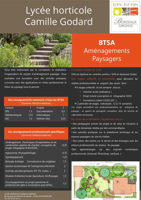Infographie sur les compétences développées en BTSA Aménagements Paysagers