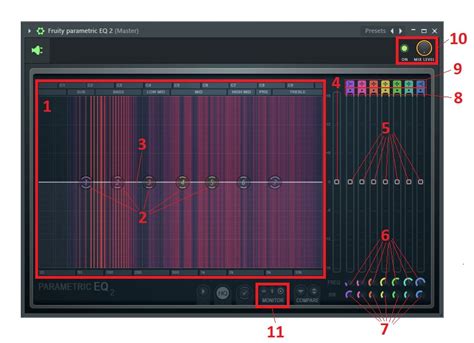 Interface du Fruity Parametric EQ 2