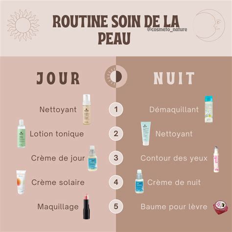 Illustration d'une routine de bien-être et beauté intégrale
