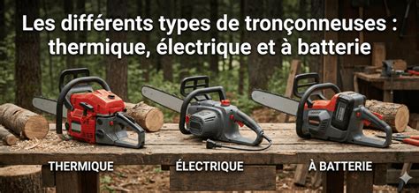 Infographie comparant différents types de tronçonneuses (thermique, électrique, à batterie)