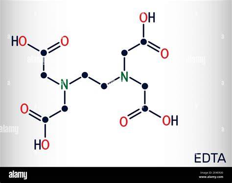 Structure moléculaire de l'EDTA Fe chélaté