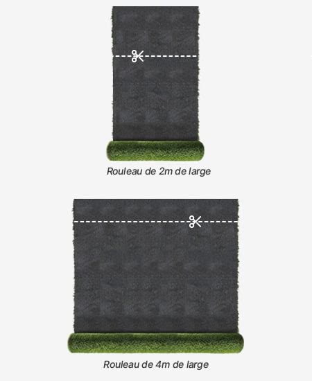 diagramme des différentes largeurs et longueurs de rouleaux de gazon synthétique