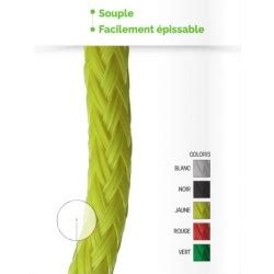 Infographie illustrant les différences entre cordage toronné, tresse creuse, âme tressée et âme parallèle