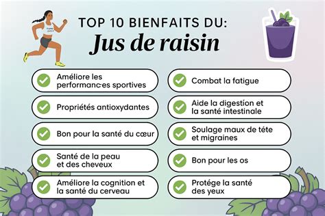Infographie résumant les principaux bienfaits pour la santé de l'hibiscus