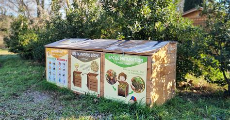 Image d'un site de compostage collectif en ville avec des habitants participants