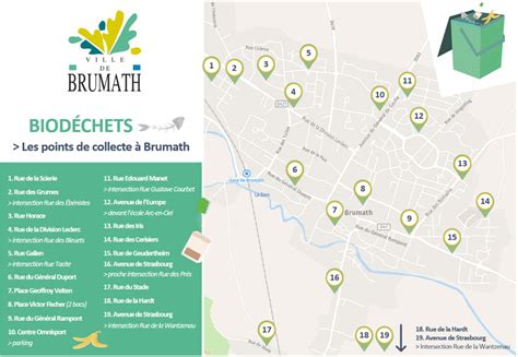 Carte schématique des points de collecte et des centres de valorisation des biodéchets dans les Hauts-de-France