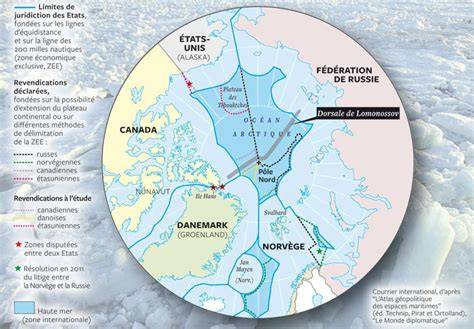 Diagramme comparatif de la géologie de l'Arctique et de l'Antarctique
