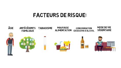 Facteurs de risque de la moisissure des neiges