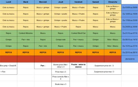 Plan entraînement escalade