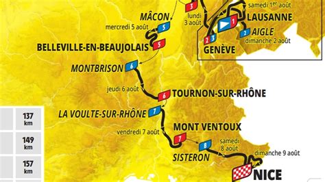 Carte de l'Europe montrant le parcours de la 