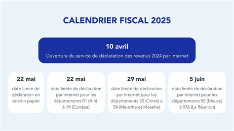 Calendrier fiscal simplifié pour la déclaration et le paiement de la CRL