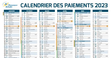 Calendrier avec des dates entourées