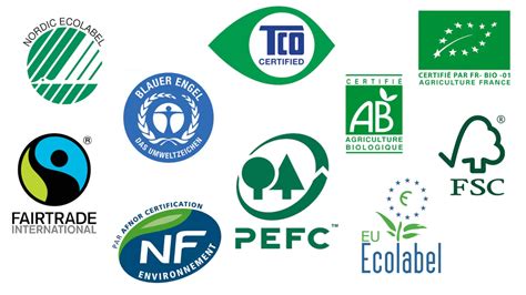 Exemple de divers logos de labels environnementaux