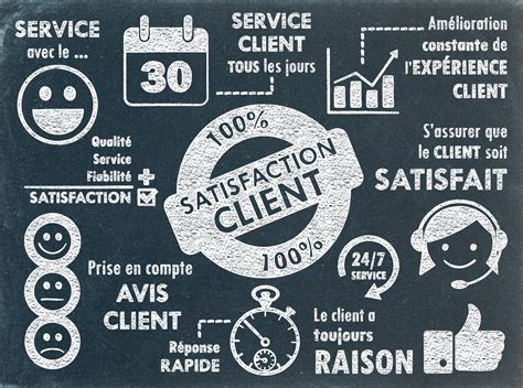 Client satisfait recevant sa commande de tableaux
