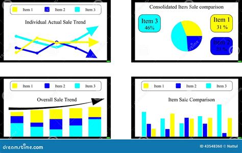 Diagramme illustrant les différents types de cookies