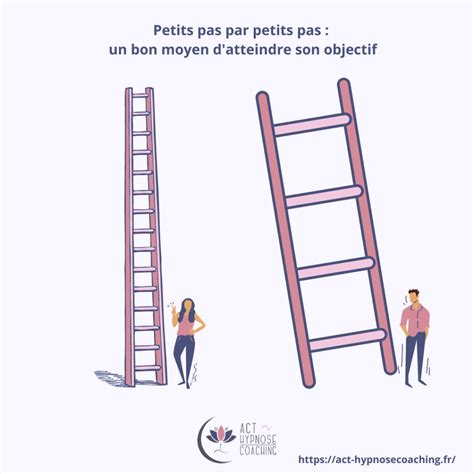 une illustration d'une échelle qui ne touche pas le haut d'un mur, symbolisant l'inaccessibilité