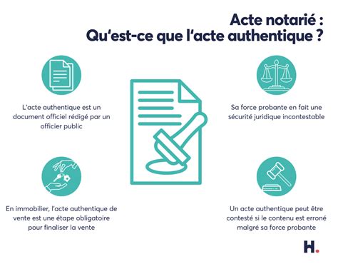 Notaire, acte authentique, sécurité juridique