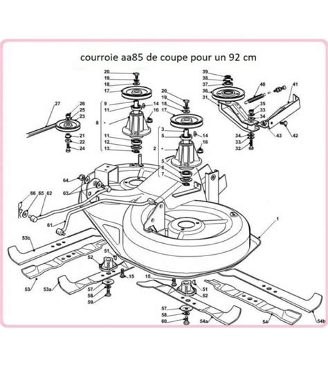 Vue éclatée d'un carter de coupe de tracteur tondeuse, montrant les points de fixation