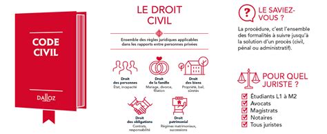 Chronologie des arrêts importants sur l'article 1843-4 du Code civil